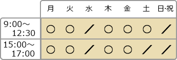午前は9時～12時半、午後は15時～17時、日曜・水曜・祝日・土曜午後は休診です。